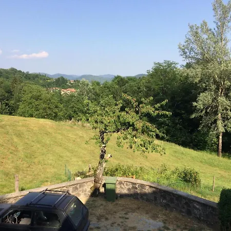 Frühstückspension Da Paola *